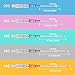 Catheter Piercing Needles 10Pcs - Prgislew 18G IV Catheter Needles Ear Nose Piercing Needles Hollow Needles for Lip Tongue Belly Cartilage Piercing Kit Piercing Supplies