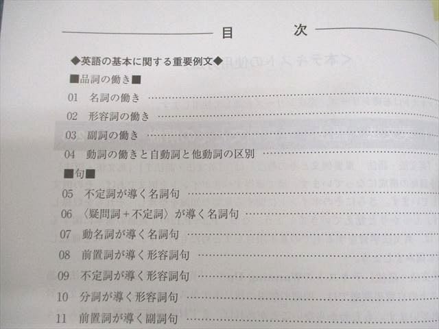Amazon | WV11-095 河合塾 英語 英文法語法サブテキスト/熟語