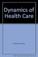 Dynamics of Health Care 0070221421 Book Cover