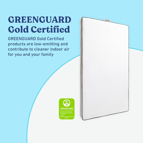 Graco Essentials 6-Inch Dual-Sided Baby Crib & Toddler Mattress - image 7
