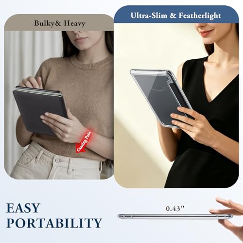Image of CoBak Detachable Magnetic Case for 6 inch Kindle 11th Gen (2024 and 2022 Release) - Ultra Slim Transparent Clear TPU Back Shell Protective Cover with Auto Wake /Sleep for Kindle 11th Generation
