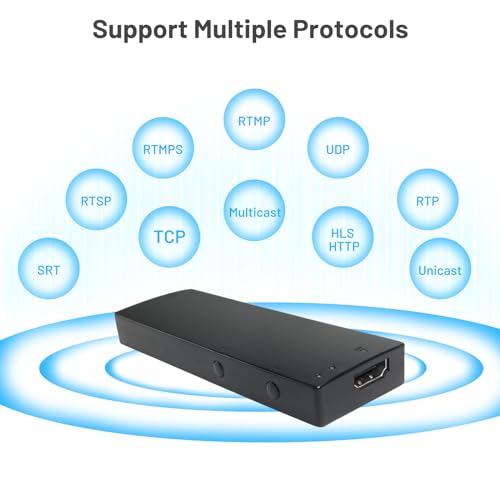 Codificador de itinerancia WiFi DDMALL HEC-20 con transmisor HDMI inalámbrico 4K 7