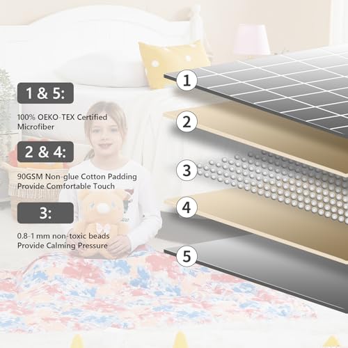 L'AGRATY Weighted Blanket - 36"x48" 3lbs Microfiber Material with Glass Beads Small Blanket for All-Season Summer Fall Winter Soft Thick