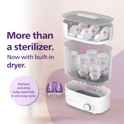 Image of Philips Avent Sterilizer & Dryer for Baby Products | Babies Fall Ill Less in Philips Avent Sterilizer Homes & get 2X Better Germ Protection vs Boiling*| Built-in Dryer | 2 Yr Warranty | SCF293 /00