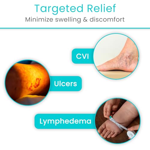 Vive 30-40 mmHg Compression Socks for Women & Men, Knee-High - Medical Grade Circulation Support Compression Stockings - Ideal for Lymphedema, Deep Vein Thrombosis & Post Thrombotic Syndrome CVI3