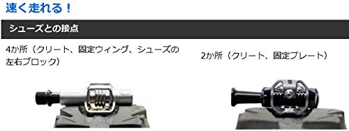 CRANKBROTHERS 16179, Pedali Unisex, Nero, 94 x 76