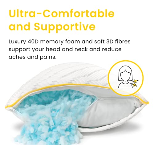 Cosi Home Cuscino in Memory Foam Lussuoso con