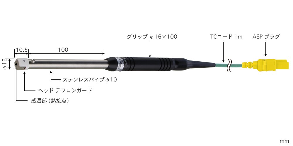 温度センサー A-311K-01-1-TC1-ASP A-311K-01-1-TC1-ASP A-231K-00-1-TC1-ASP 静止表面用温度センサ A形シリーズ 安立計器