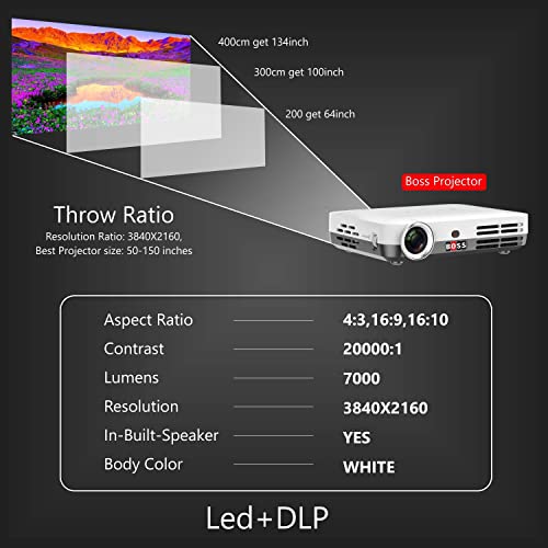 Image of Boss 4K Mini Projector for Home Cinema, LED, Portable, Wall