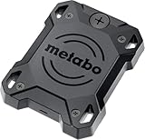 metabo