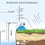 FOTING 1.5HP Shallow Well Pump with Pressure Tank, 1340GPH Automatic Irrigation Water Booster Jet Pump, Water Pumps Booster System 164FT 115V for Home Garden Lawn Farm, Blue