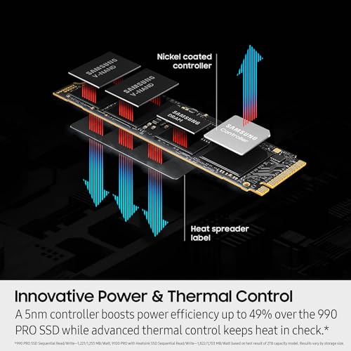 Image of Samsung SSD 9100 PRO 1TB, PCIe 5.0x4 M.2 2280, Seq. Read Speeds Up to 14,700MB /s, Best for AI Computing, Gaming, and Heavy Duty Workstations (MZ VAP1T0B /AM)
