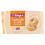 Biaglut