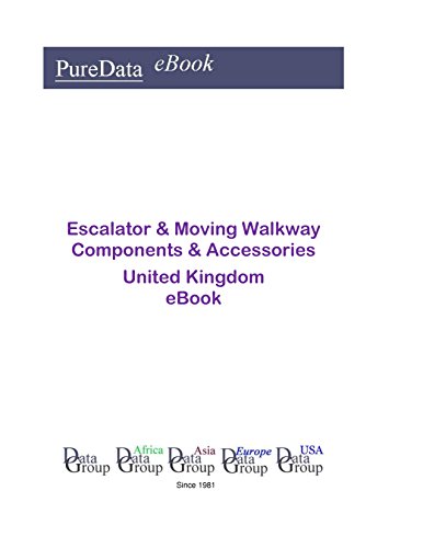 Escalator & Moving Walkway Components & Accessories in the United Kingdom: Market Sales