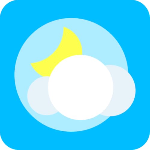 Weather Belike