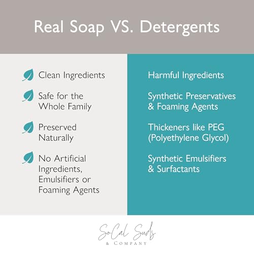 Socal Suds & Company 2-In-1 Organic Foaming Baby Wash Castile Soap & Shampoo thumb #4