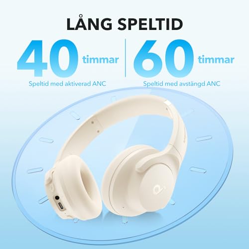 image for Soundcore by Anker Q20i Hybrid Active Noise Cancelling Headphones, Wir