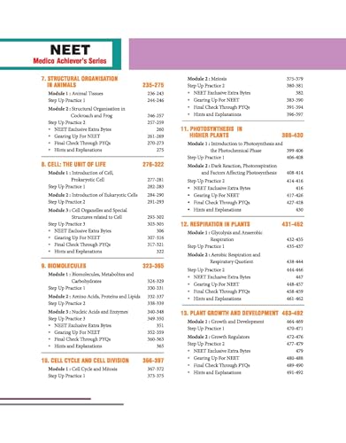 Image of Arihant Objective Biology Volume 1 for NEET 2026-2027 | Medico Achiever's Series | 3000+ MCQs with PYQs Synced Modular Theory | Fully Revised NEET Preparation Book by Sanjay Sharma & Sudhakar Banerjee