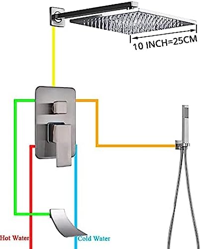 Panel de ducha con cascada, ducha de lluvia, sistema SPA con chorros de masaje, columna para baño con display de temperatura y mezclador, marca Iatupke miniatura 7