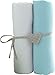 Babycalin Lot de 2 Draps Housse Blanc/Turquoise 70 x 140 cm