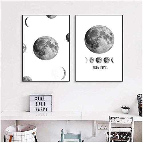 Affiches et impressions lune pour creer une ambiance zen dans le salon