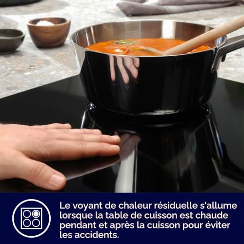 Electrolux KaitlentÄ— EIV644