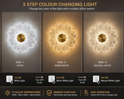 Image of FILLISKA Diamond Cut Glass Finish and Aluminium Indoor Luxurious Wall Lamp, with Adjustable Colour Temperature (Acrylic Gold Flower-013B)