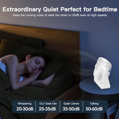 Tischventilator Mini USB Ventilator Tragbarer Klein Wiederaufladbarer 4 Geschwindigkeiten 360° drehbarer Akku Aufladbar Leise ventilatoren Für Reisen Büro Zuhause Draußen Geschenke für Frauen Männer