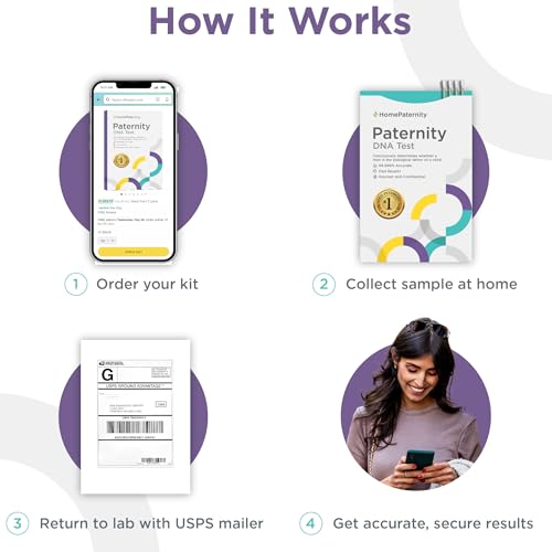DNA-Paternity-Testing-for-Child-and-Father-Over-9999-Confidence-All-Fees-Included-Fast-Paternity-Results