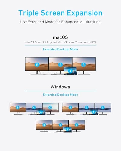 Hub USB C 8 in 1, USB C Docking Station Triple Display Multi-Port Dongle with 2 HDMI 4K e VGA 1080p, 5Gbps Data Transfers, USB Porte per MacBook Air/Pro, Dell XPS, iPad Pro, e Altro - Hub USB - Immagine 6