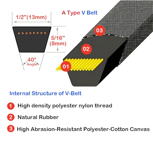 Industrial Vbelt V-Belt fits Steiner # 81-B039-A