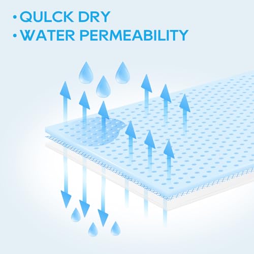 Image of OS OMYSTYLE Baby Bath Kneeler Pad Set, Blue