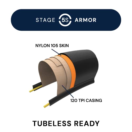 American Classic Gravel Bike Tire, Krumbein Tubeless Ready Bicycle Tire, 650B X 47C, 700 X 40C, 700 X 50C, Single Track (Armor Edition 700X40C, Black) #TOP3