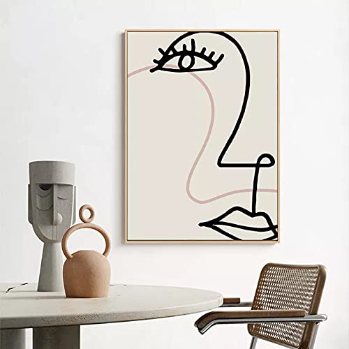 Poster abstrait mur art toile pour habiller un mur vide decoration salon moderne