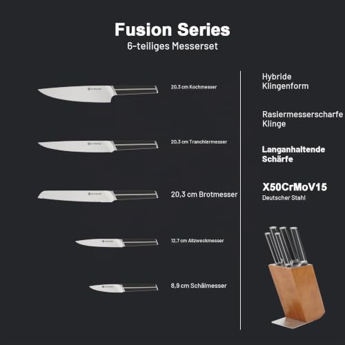 ZUNMARK Küchenmesser-Set, 6-teilig mit Block, X50CrMoV15 Hochleistungs-Edelstahl aus Deutschland, Platzsparendes Design – Ansicht 3