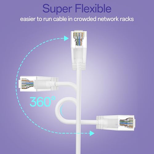 Image of Cat6a Patch Cables 0.5ft (10 Pack) Slim, Cat6 Ethernet Patch Cable Pure Copper, Flexible Cat 6 Patch Cable 550MHZ 10G, Space-Saving Cat 6A Network Cables for Patch Panel, White