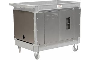 JET Utility Cart Security System