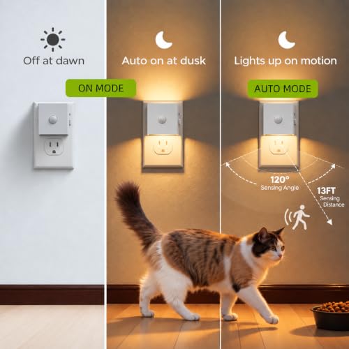 L LOHAS LED Plug in Night Light with Motion Sensor and Dusk to Dawn Sensor - image 2