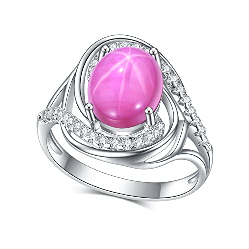 Gem's Beauty 8/10 mm | 0.31