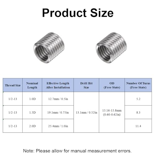 SEIWEI 20Pcs 1/2-13 * 2D Wire Inserts Screws Sleeve Assortment Kit, Stainless Steel Wire Thread Inserts Helical Type Coiled Wire Screw Repair Sleeve for Automotive Repairs