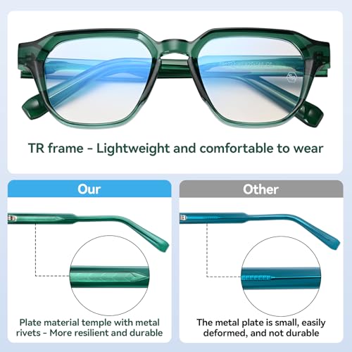Image of Dollger Blue Light Glasses for Women Men Computer Glasses Square Blue Light Blocking Glasses