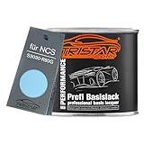 r80gs basic Préparé à être pulvérisé de manière optimale. La peinture TRISTARcolor répond aux exigences de qualité les plus élevées.