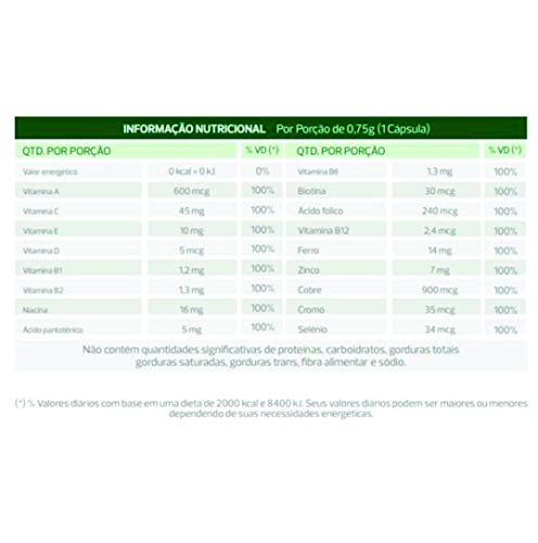Kit Resveratrol Farm Merlot- Reduz Colesterol-5 Potes(750Mg)