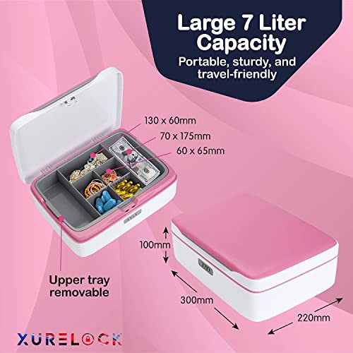 Xurelock Cassetta di Sicurezza in Plastica con