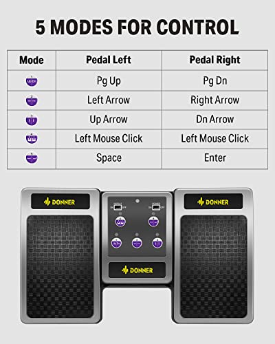 Donner Wireless Page Turner Pedal For Tablets And Phones Rechargeable, Silver #TOP1