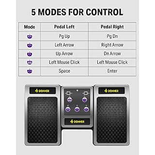 Donner Pédale Tourne-page Bluetooth pour tablette rechargeable Silber - Les Beatles, Paul McCartney, John Lennon, RIngo Starr, George Harrison Donner Pédale Tourne-page Bluetooth pour tablette rechargeable Silber – Image 2