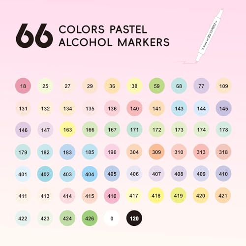 Arrtx Alcohol Markers ALP 66 Pastel Colors,Chisel and Fine Tip Professional Art Markers for Adult Artists Coloring Drawing Sketching Illustration image 12