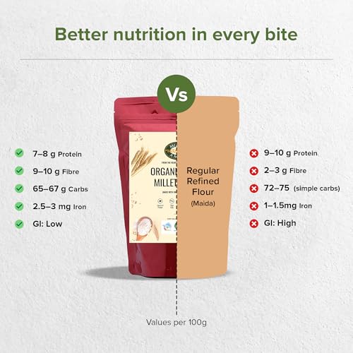 Image of Millet Amma Certified Organic Little Millet Flour 1kg | Samai Flour | Kutki Atta | Unpolished | High Protein | Gluten Free | Ideal for Poori, Dosa & Roti