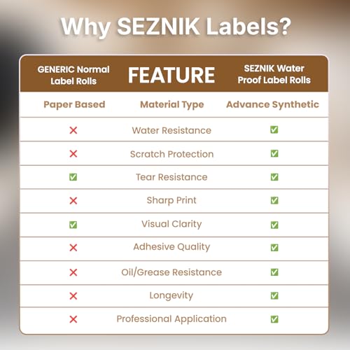 Image of Seznik Jewellery Thermal Labels - 14.3mm x 100mm, Waterproof, Non Tearable, Direct Thermal, 750 Labels (5 Rolls), for 2 to 4 Inch Printers, White, for Jewellery Tagging
