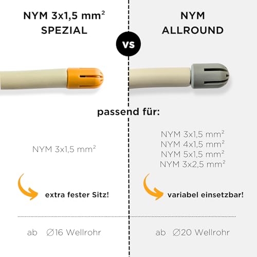 OMEGACAP Kabeleinziehhilfe für Leerrohre, festsitzende Einziehhilfe für Leerrohre, Handwerker und Laien, 50 Stück, für NYM 3x1,5mm², 4x1,5mm², 5x1,5mm², 3x2,5mm²